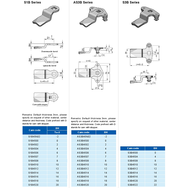 BT6086 Cam Latch Accessories CAM and Accessories
